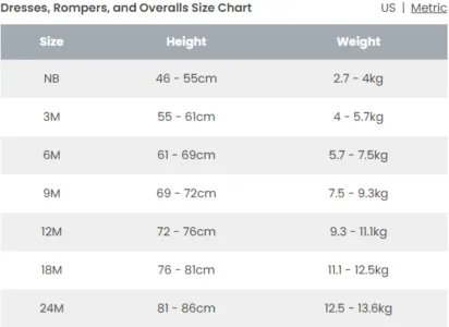 sizes